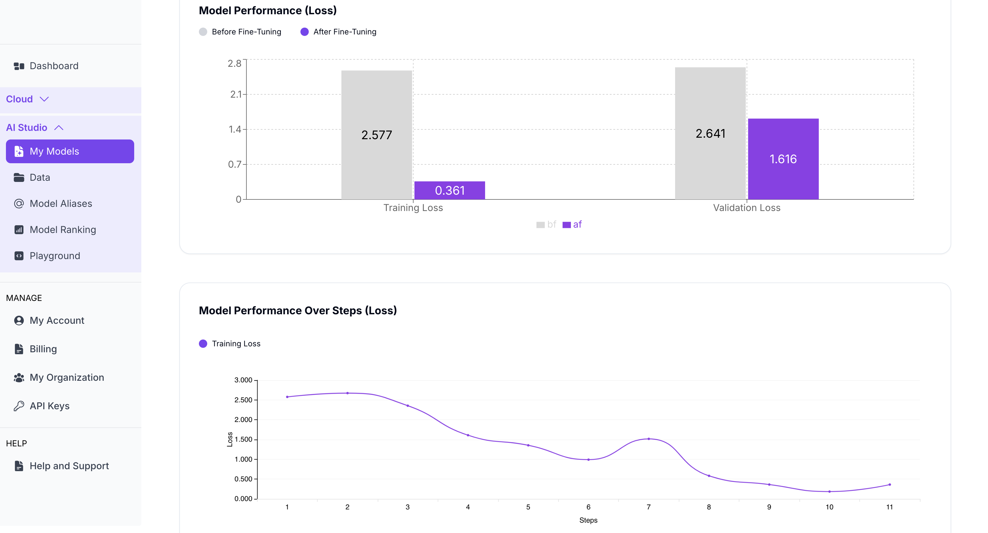 training-metrics-2-feff8b5fe58afd4482426a5db79f4964 (1)